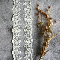 【6/4～10％オフ】【50cm】レース ハンドメイド 幅11cm　手芸 アクセサリー 材料 素材 パーツ 手芸 問屋…