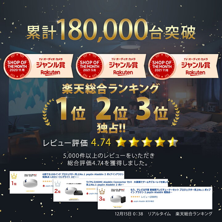 楽天市場 期間限定13 000円offクーポン発行中 6畳でも100インチ プロジェクター売上no 1 ポップイン アラジン 2 Popin Aladdin プロジェクター 短焦点 Ledシーリングライト スピーカー フルhd 天井 照明 ホームシアター 映画 テレビ スマホ Bluetooth ポップイン
