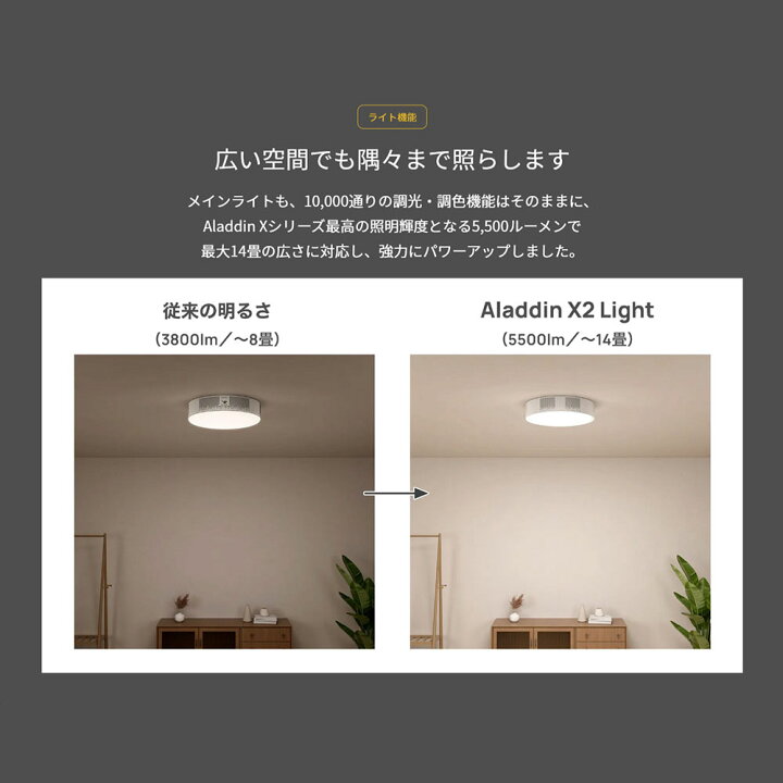 楽天市場】【期間限定14,230円OFFクーポン発行中】Aladdin X2 Light TV 