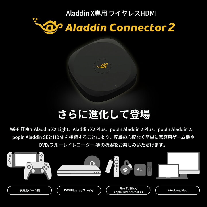 楽天市場】【期間限定2,440円OFFクーポン発行中】ワイヤレスHDMI  