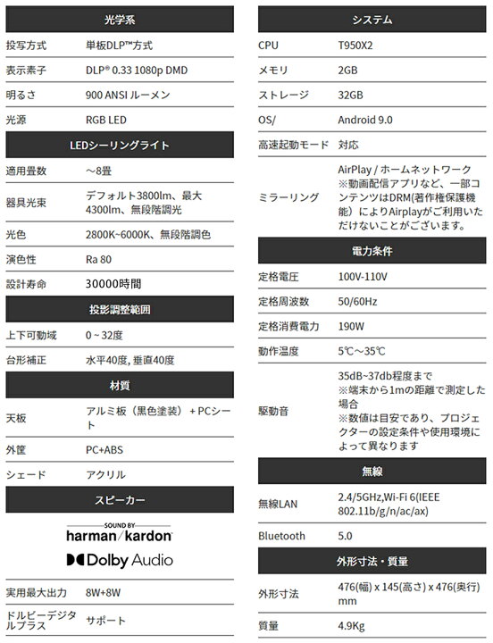 楽天市場】【期間限定11,890円OFFクーポン発行中】Aladdin X2 Plus 