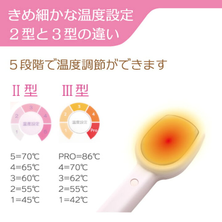 楽天市場】三井温熱 三井式温熱治療器2型 MI-02と【マイハンドらくらく 