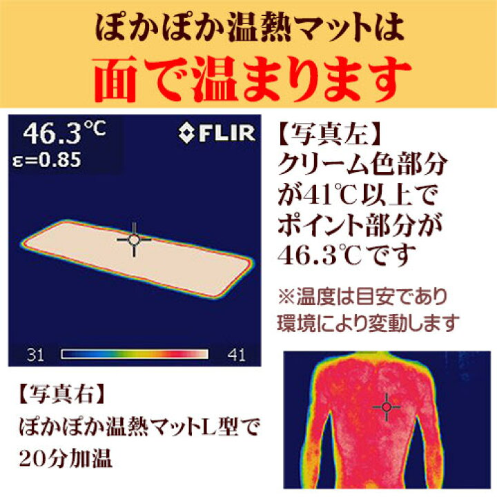 楽天市場】ぽかぽか温熱マットL型 遠赤外線マット 岩盤浴マット 温熱 