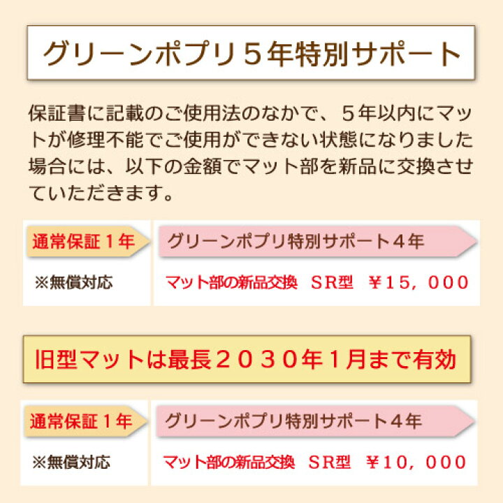 楽天市場】ぽかぽか温活マットSR型（ぽかぽか温熱マット） 日本製 遠 