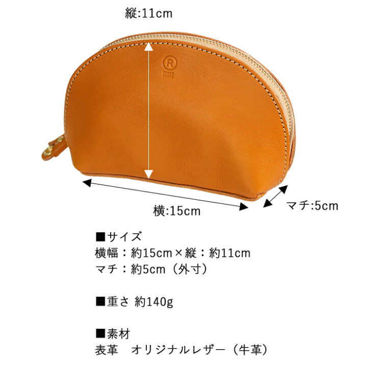 Etihs1cu51endm Etihs1cu51endm