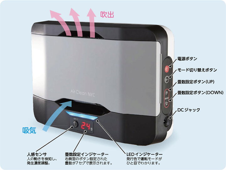 楽天市場】【新品 小型オゾン発生器】【新品】 ナカヨ 小型オゾン発生 