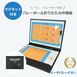 yV1ʁ o[{[ R[`O{[h  {[h  2 }Olbg ^NeBNX{[h pyt Cadi R[`O R[` 헪 w  