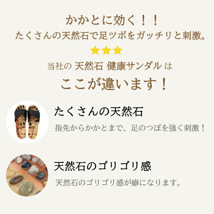 楽天市場 健康サンダル 健康 サンダル メンズ レディース 天然石 足ツボ オフィス 事務用 室内 履き 健康 サンダル 強力タイプ 男女兼用 2サイズ 足つぼ 刺激 指圧 強烈 痛い 足裏 マッサージ スリッパ ブラック 突起 足裏 ツボ押し リフレクソロジー 送料無料 Porto