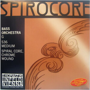 Spirocore@XsRARgoX@1G(S36)4/4TCY