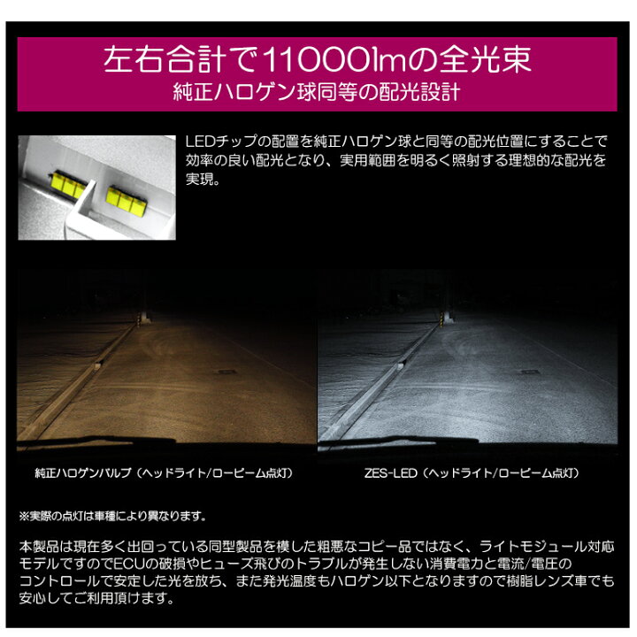 楽天市場 Ntp10 Jpn Taxi ジャパンタクシー Led ヘッドライト ロービーム ハイビーム H4 Hi Low 切替 55w ルーメン Zesチップ デュアル発光 6500k ホワイト Possible楽天市場店
