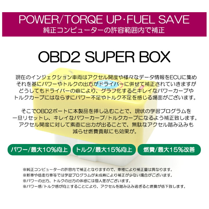 期間限定 トルクアップ 4型 ハイブリッド含む 1型 燃費向上 2型 6型