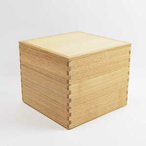 yX×POST DETAILz7.0Oid i` yz