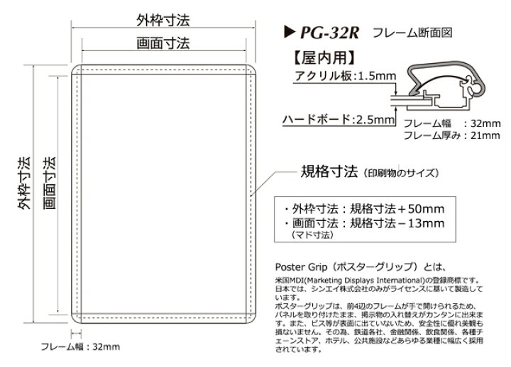 楽天市場】屋内用スタンドとポスターグリップ（カラー） A1 セット 