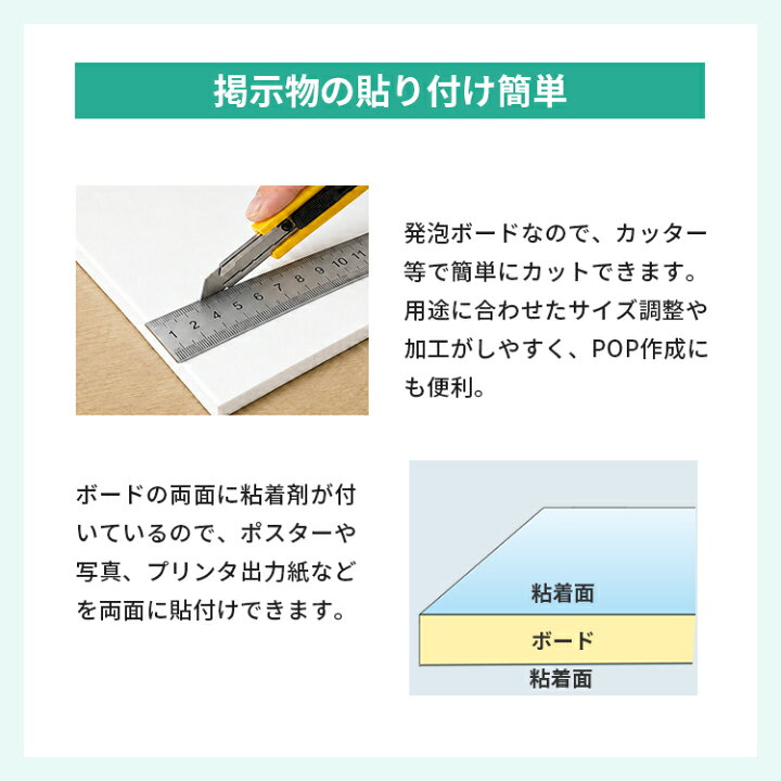 発泡スチレンボード 7mm A3-297mm×420mm～B1-1100mm×800mm 20枚入り