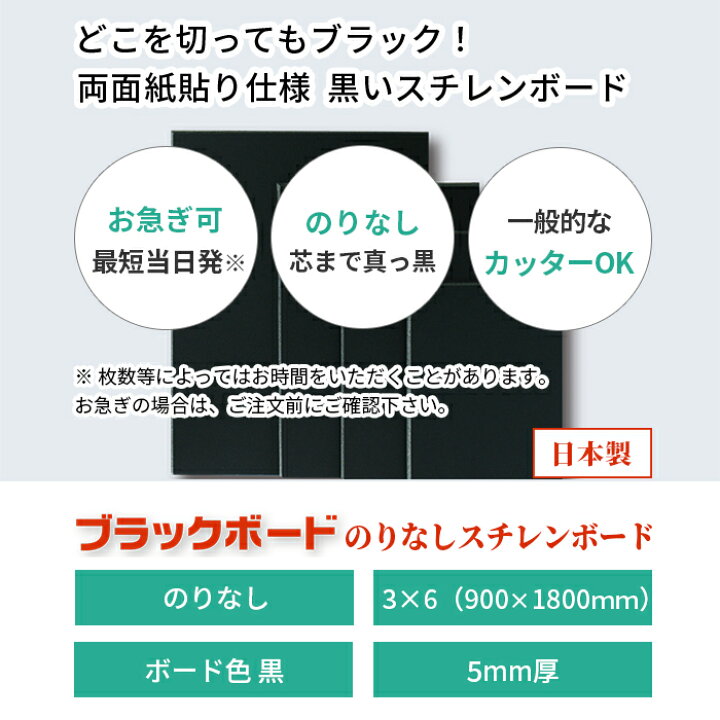 スチレンボード 発泡スチロール 板 5mm A0(841×1189mm) ポップコーア のりなし 両面紙貼り 発泡 パネル スチレン ボード 板 5mm A0 建築模型 模型 工作 POP 看板芯材 スチレンボード 発泡スチロール 板 5mm B2(515×728mm) 両面のりパネ (ハレパネ 相当)両面 のり付 発泡 パネル スチレン ボード 5mm B2 ノリパネ 両面のりぱね 即納 飲食店