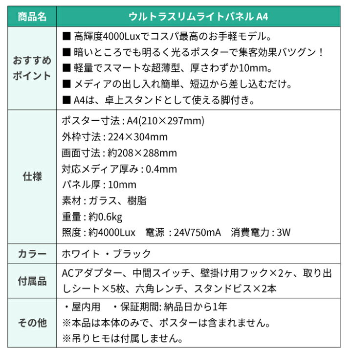 楽天市場】LEDパネル A4 ウルトラスリムライトパネルサイズ 210×297 