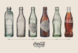 コカコーラ　ボトル　ポスター　Coca-cola (Bottle Evolution)