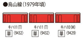 トミックス Nゲージ 国鉄ディーゼルカー キハ10形(首都圏色)(M) 鉄道模型 9429