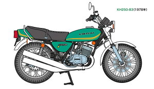 nZK 1/12 JTL KH250-B3/B4 XP[f BK8