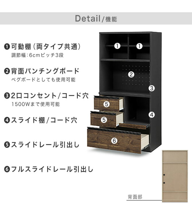 楽天市場】【かっこいい大人のキッチン収納】 食器棚 キッチンボード 
