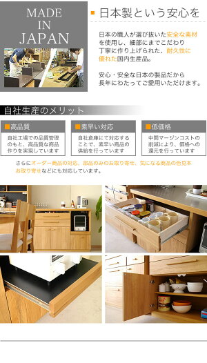 OCTA120カウンター