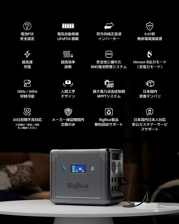 楽天市場】【7/4 20時～限定P20倍】BigBlue ポータブル電源 AC出力  