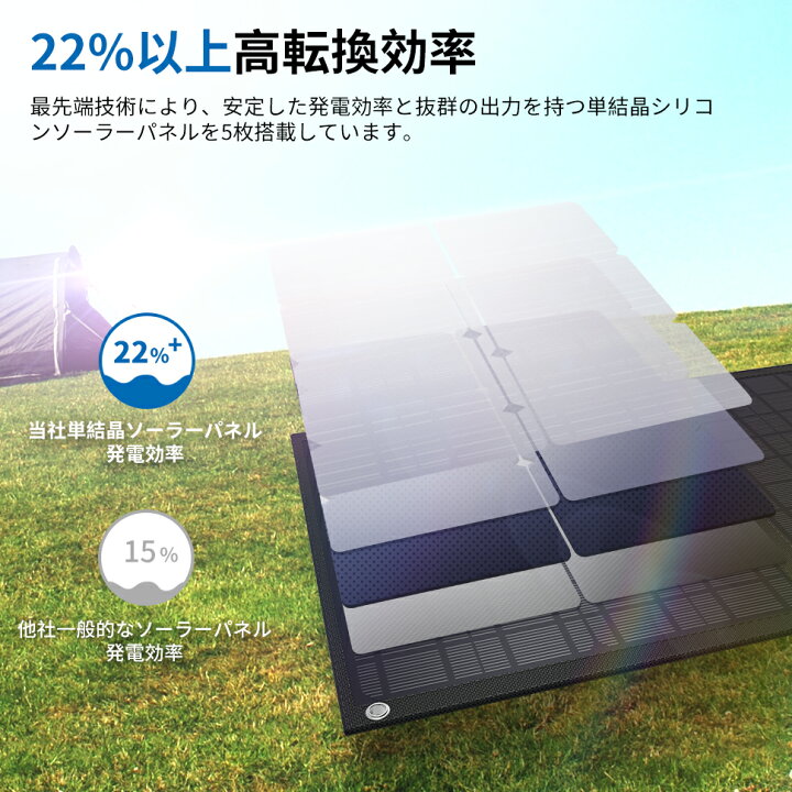 楽天市場】【25％クーポン9600円】BigBlue ソーラーパネル 100W 