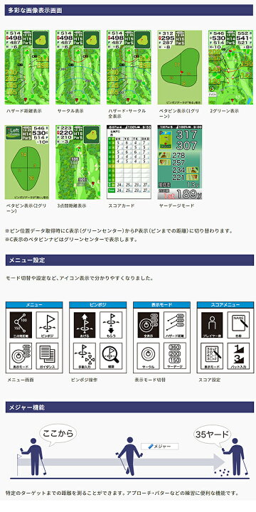 楽天市場】GPS ゴルフ ナビ EAGLE VISION NEXT 2 EV-034 イーグル 