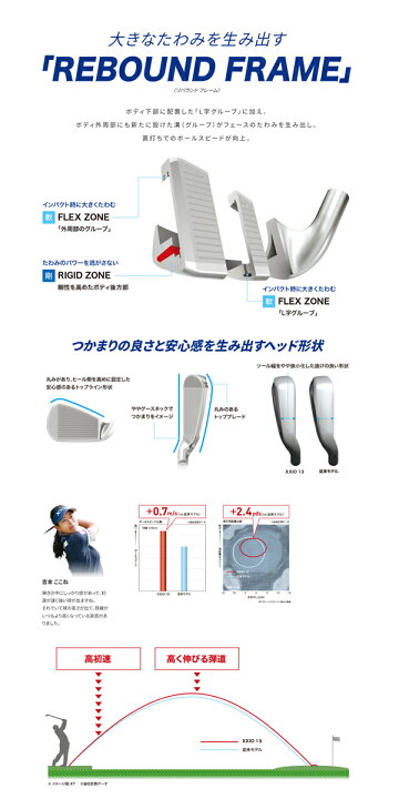 楽天市場】ダンロップ メンズ XXIO13 ゼクシオ サーティーン ゴルフ 