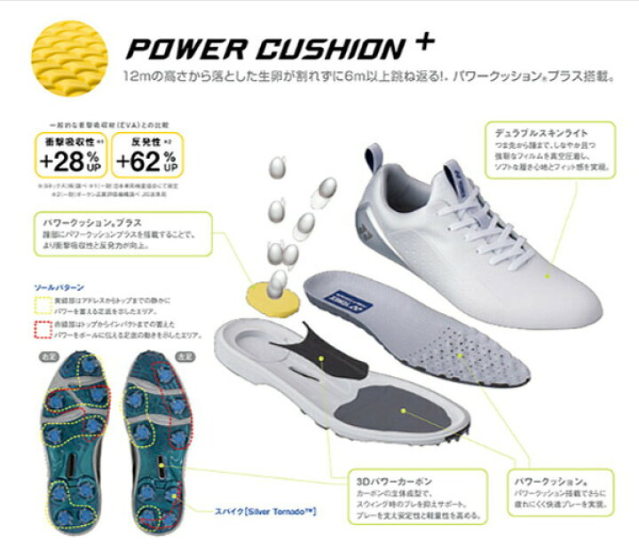 楽天市場】ヨネックス メンズ パワークッション エクリプション1 