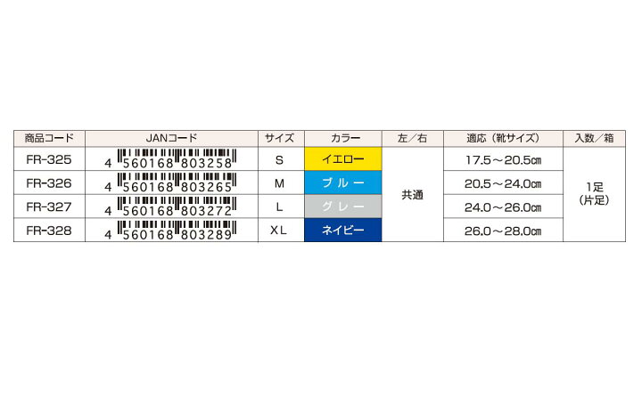 楽天市場 ファーストレイト ギプスシューズ Fr 328 Xlサイズ 左右共通 介護ショップ パワーメディカル