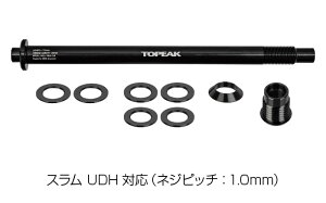 ���K�i TOPEAK �g�s�[�N Zi:RAK THRU AXLE �W�[���b�N �X���[�A�N�X�� ���]�� ���A���b�N�p �X���[�A�N�X���Ή� �}�E���g�p�[�c �����x ��t�ȒP