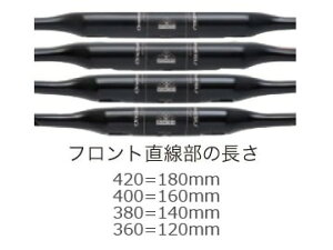 OnebyESU oCGX WFCJ[{ }z XGq J[{ nh ]