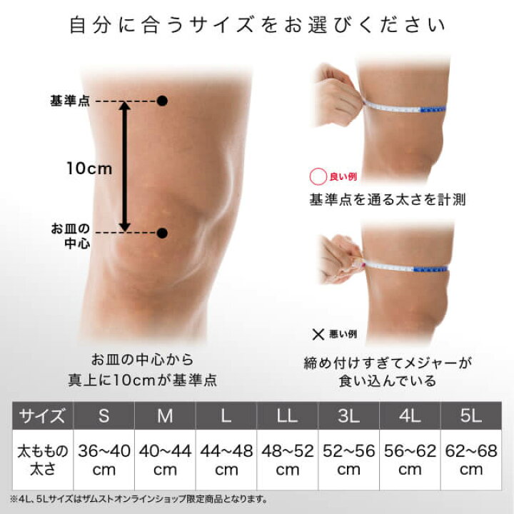 楽天市場】【15時迄の注文で即日出荷／日時指定必須】ZAMST ザムスト 