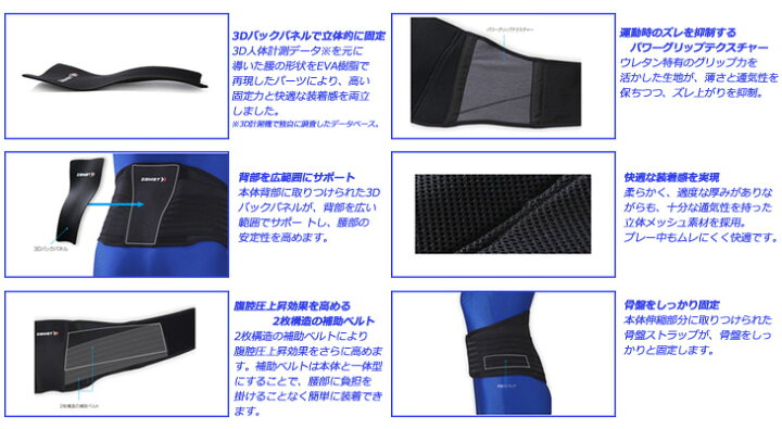 楽天市場】【15時迄の注文で即日出荷／日時指定必須】ZAMST ザムスト 