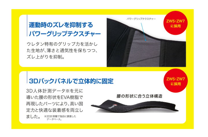 楽天市場】【即納、レビュー660件超え!】ZAMST ザムスト ZW-7 腰サポーター ハードサポート 腰痛 : パワーステップウェブショップ 楽天市場】【即納、レビュー660件超え!】ZAMST ザムスト ZW-7 腰サポーター ハードサポート 腰痛 : パワーステップウェブショップ