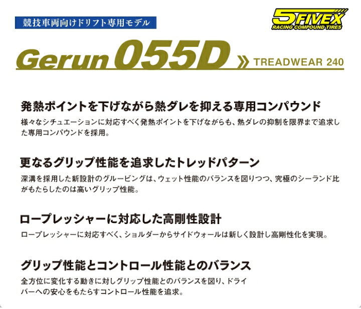 楽天市場】265/35ZR18 97W XL FIVEX TIRES/Gerun 055D ファイベックス 