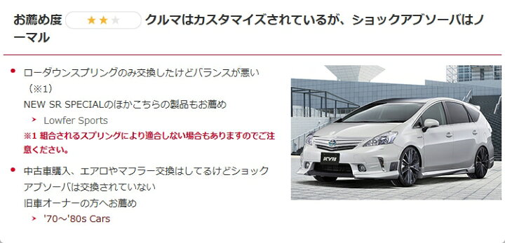 楽天市場】KYB NEW SR SPECIAL ショックアブソーバ フロント左右セット 