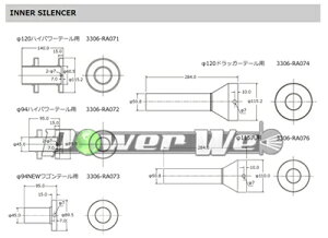 [3306-RA074] HKS 120 Drager Tip Ci[TCT[