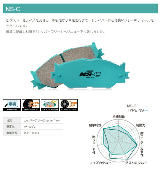 楽天市場】F914 Projectμ NS-C フロント ブレーキパッド(左右) GR86 