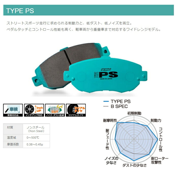 楽天市場】F913/R912 Projectμ TYPE PS ブレーキパッド 前後セット 