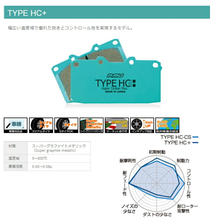 楽天市場】R125 Projectμ TYPE HC+ リア ブレーキパッド(左右 