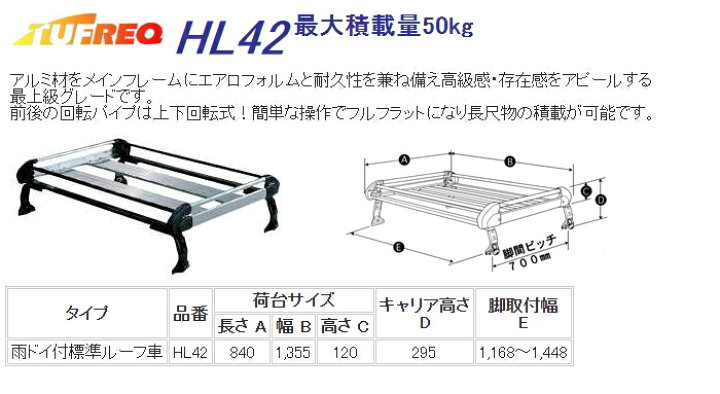 楽天市場】HL42 精興工業 TUFREQ (タフレック) ルーフキャリア H 
