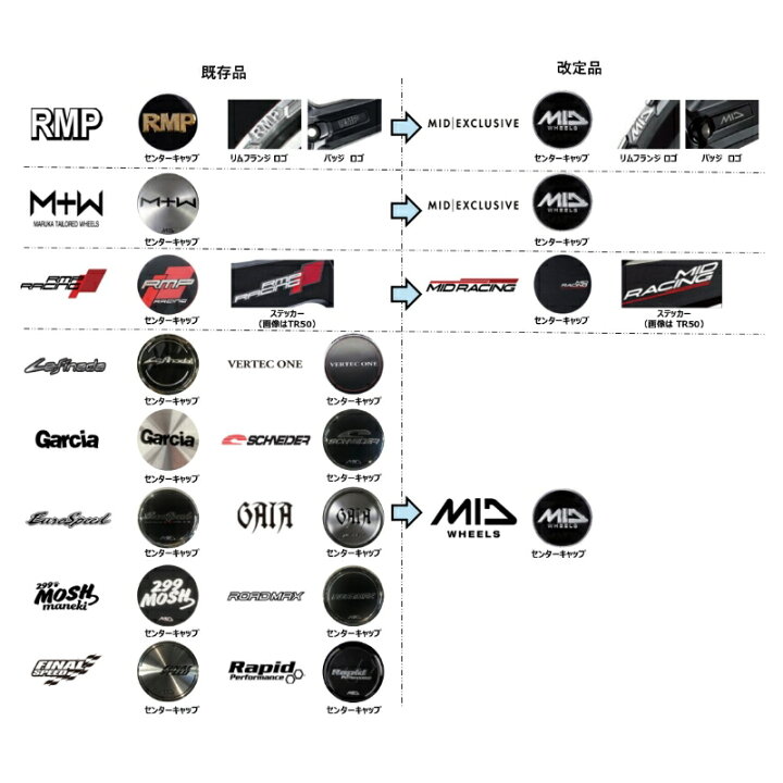 楽天市場】[ホイールのみ単品4本セット] MANARAY SPORT / GAIA X (MBK 