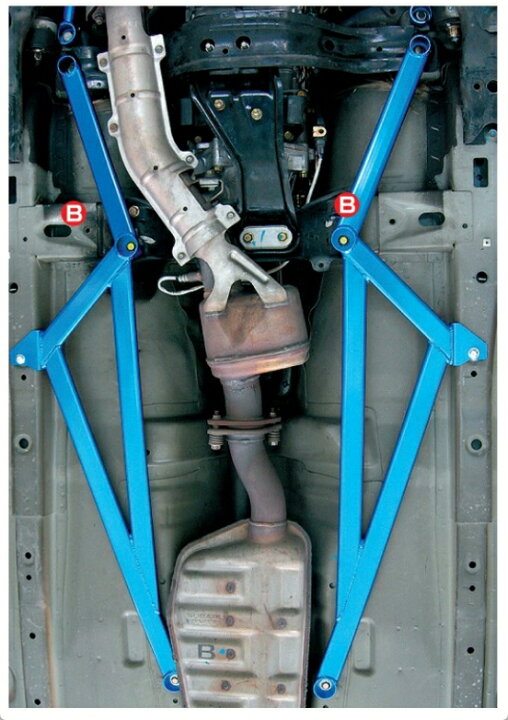 楽天市場】CUSCO (クスコ) 672 492 RT パワーブレース リヤトランク 