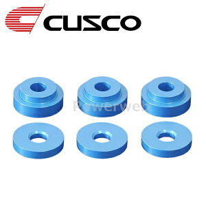 CUSCO (NXR) 623 938 A VtgRg[P[u uPbgJ[ XYL XCtgX|[c ZC33S