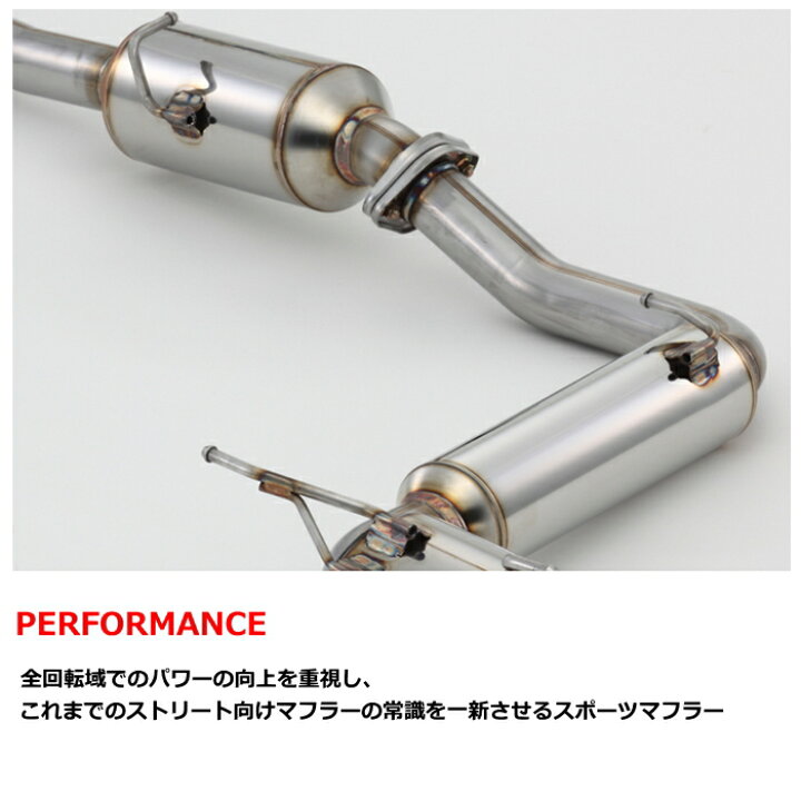 楽天市場】FUJITSUBO POWER Getter 150-70161 L910S ムーヴ エアロ 