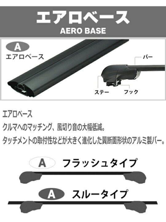 楽天市場】inno XS250BK K897 XB130BK/XB123BK ダイハツ ムーヴ 
