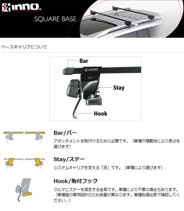 楽天市場】inno INLDK INB137BK ホンダ バモス 標準ルーフ H11.6〜H30 
