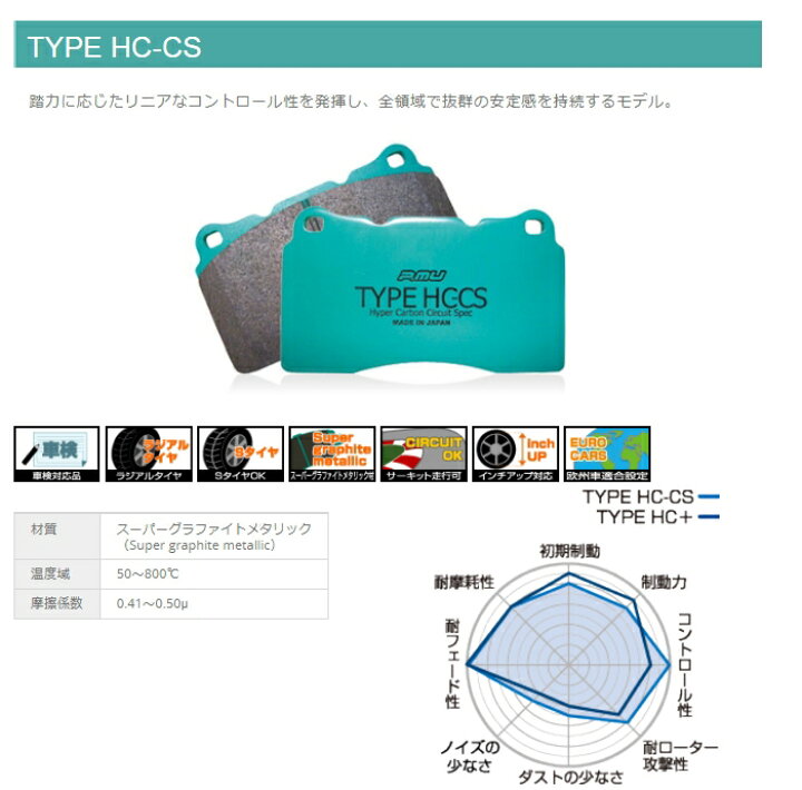 楽天市場】Projectμ F506 TYPE HC-CS フロント ブレーキパッド(左右 